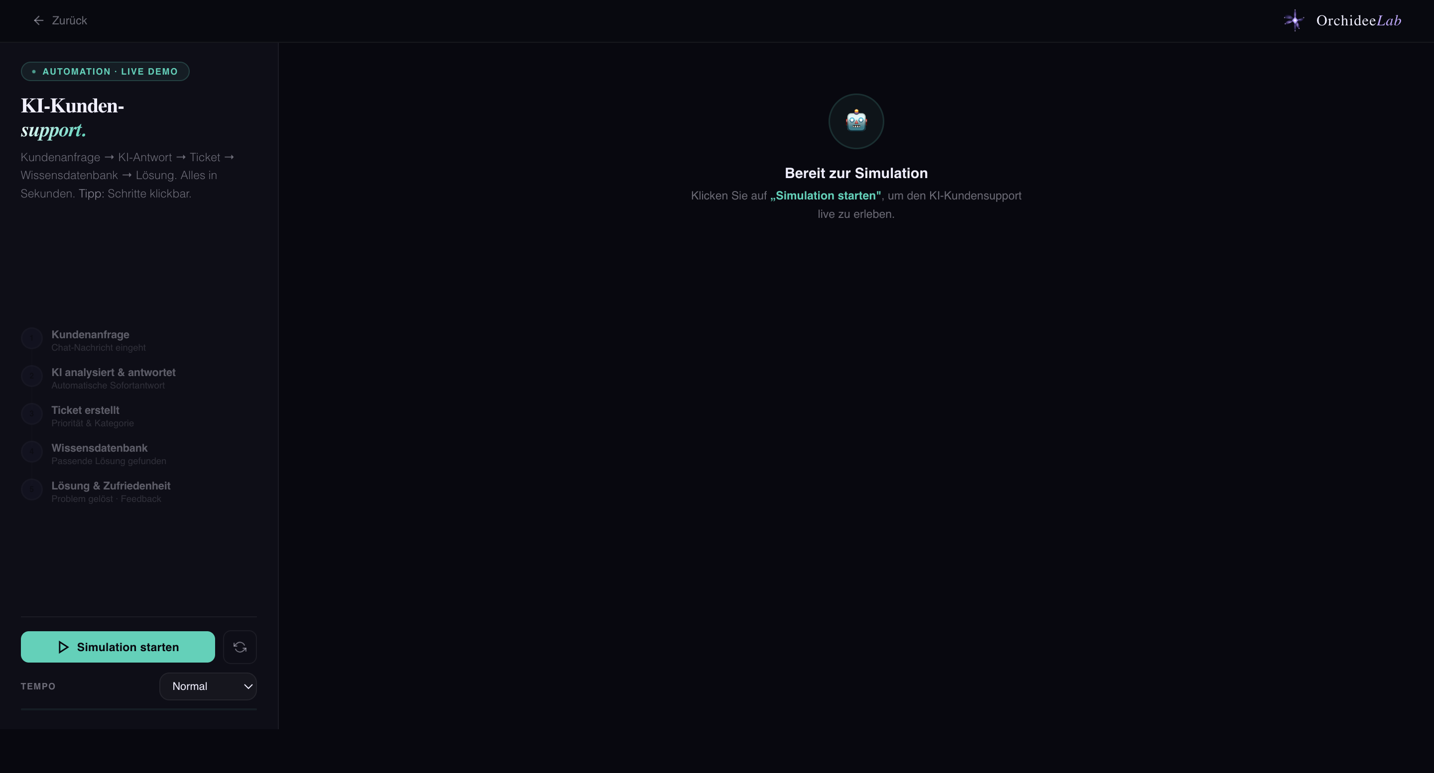KI-Kundensupport Preview